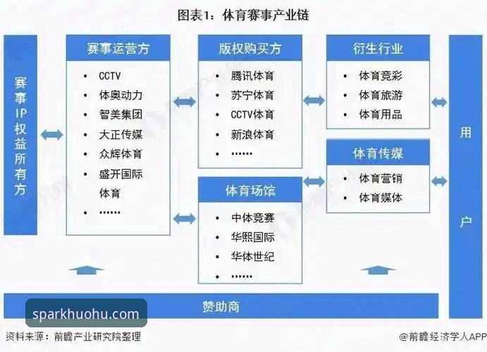 掌握火狐体育赛事实时追踪的实用技巧