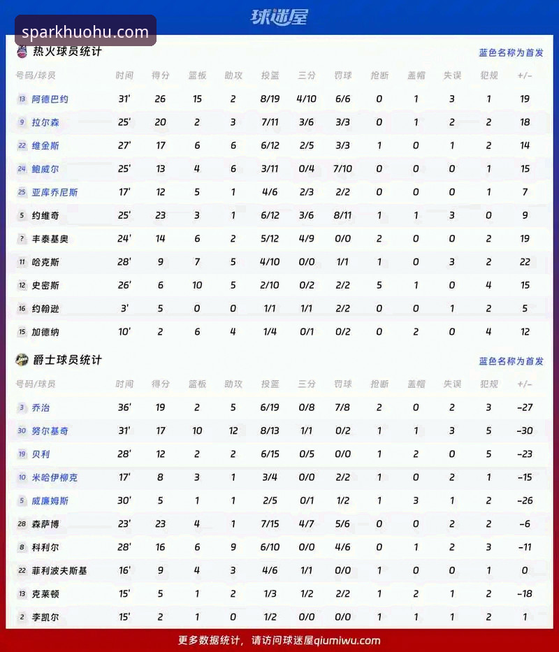 火狐体育推荐哪个好 资深技术评测员亲测:火狐体育推荐哪个好?实战经验对比与使用心得