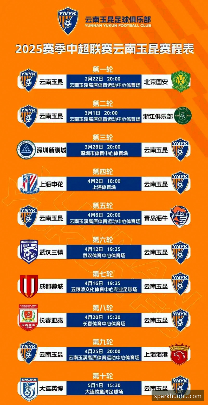 火狐体育看中超必备技巧：从云南玉昆3-3北京国安学到的观赛妙招